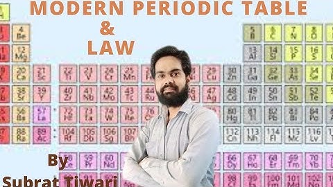 FFB Class 10th Science Chapter 5 Periodic Classification of Element Part 6