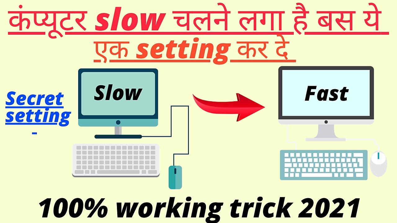 How to Fast Computer Speed In just 2 Minutes 2021 New Working Trick 🔥🔥🔥 ...