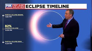 Not As Chilly Overnight With A Few Clouds For The Eclipse Monday