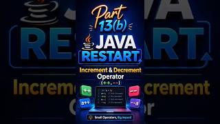 Part 13(b): Java Increment & Decrement Operator explained simply. #Java #Coding #LearnJava #Part13B