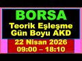 22 Nisan 9:00 - 18:15  #Teorik Eşleşme  #PAHOL , #VAKFA , #ECOGR , #DOFRB  ,#MARMR