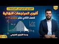 المراجعات النهائية 2026 وحدة التوزيع الطبيعي صف 12 متقدم ف2 تعليم بلا حدود 