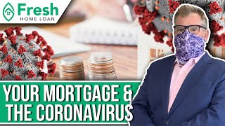 March 2020 in a Nutshell for the Mortgage Market