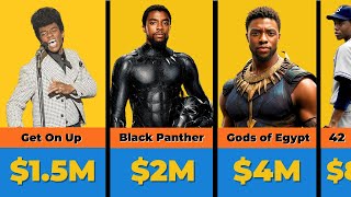 💰🤑 Chadwick Boseman´s Paychecks For Every Movie He Ever Made 💰🤑 | All Actors Paycheck Data Net Worth