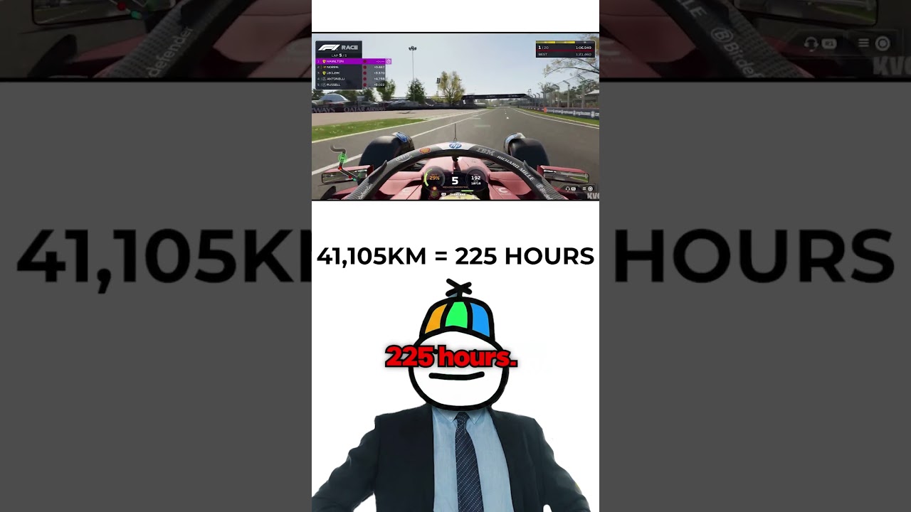 You Guys Have Ruined Me… #formula1 #f1racers #automobile