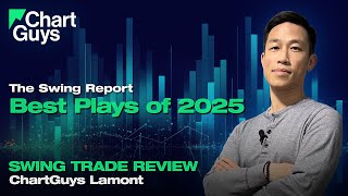Swing Trades of 2025 🚀 MU, RTX & AAPL