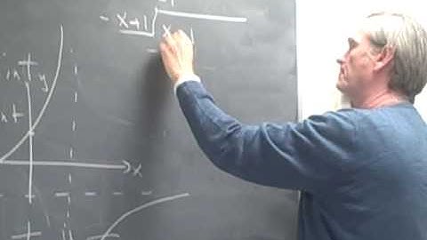 Ma 112 Precalculus Section 3.4  part 2