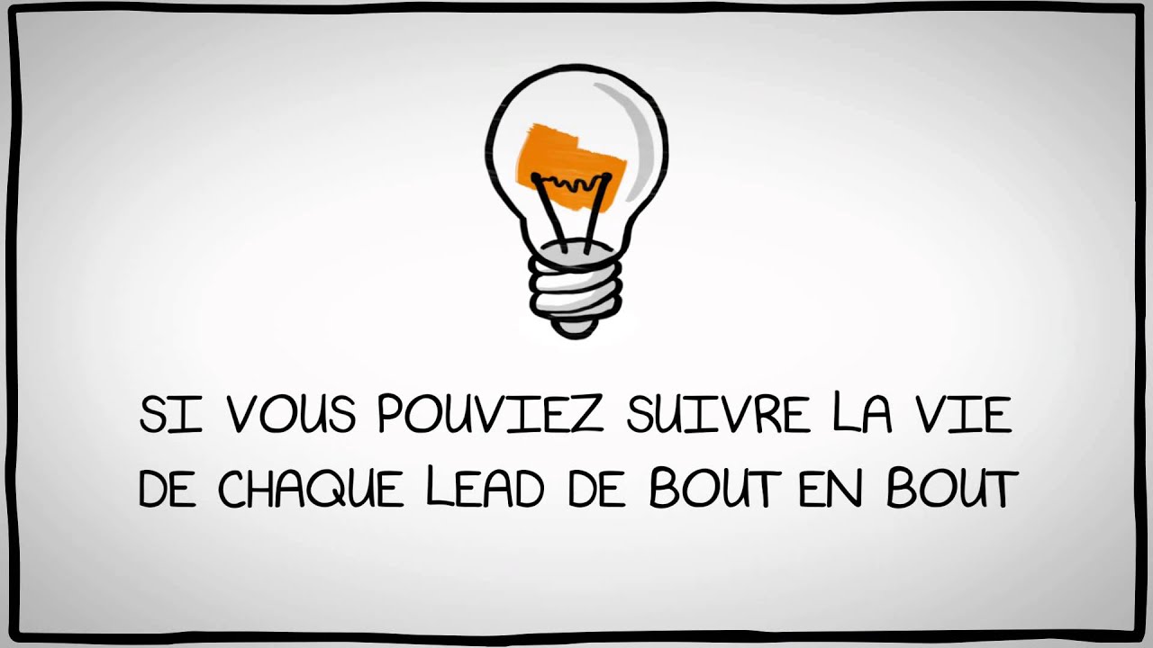 datafirst datacarCRM gestion leads constructeurs automobiles