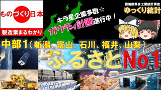 【ゆっくり解説】ものづくり日本 ふるさとNo1中部Ⅰ～キラ星企業多数☆ガウディ計画進行中！～