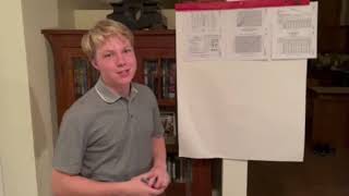 2024 Skills USA Aviation Maintenance Technology