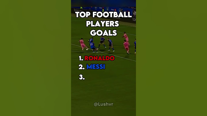 Top Football Players Goals #football #edit #viral #video #ronaldo #footballshorts