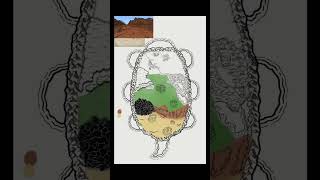 ''The Crawling Continent'' A timelapse of my recent map commission! #tabletopmaps #fantasymap #dnd
