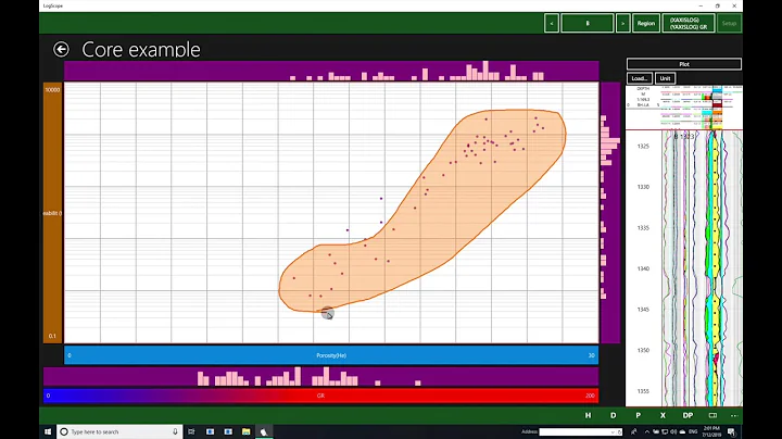 Crossplots Working with Discrete Data