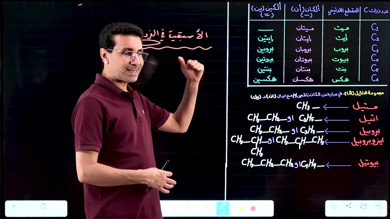 المراجعة المركزه : الفصل السابع : كامل