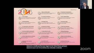 20 Risks and Trends for 2025