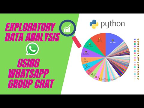 Exploratory Data Analysis using Whatsapp group chat | Simple EDA | Python |Data Analysis | ML
