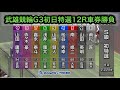 【競輪】武雄競輪G3初日特選12Rダイジェスト車券勝負2026