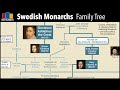 Swedish Monarchs Family Tree