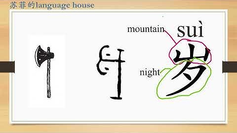 Learn Chinese characters from the origin,"岁”/HSK 1 words/Beginners