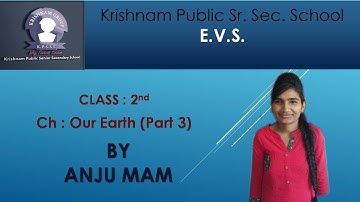 EVS for class 2 lesson Our Earth part 3