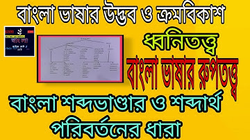 বাংলা| ভাষার ধ্বনিতত্ত্ব।রূপতত্ত্ব।Madhya Bharatiya arya Vasa | UGC NET SET NTA PREPARATION | Unit-1