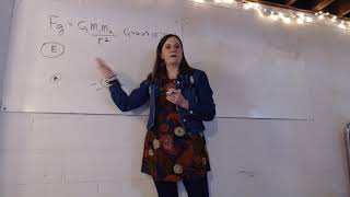Honors Physics Chapter 5 Gravity Lecture 2