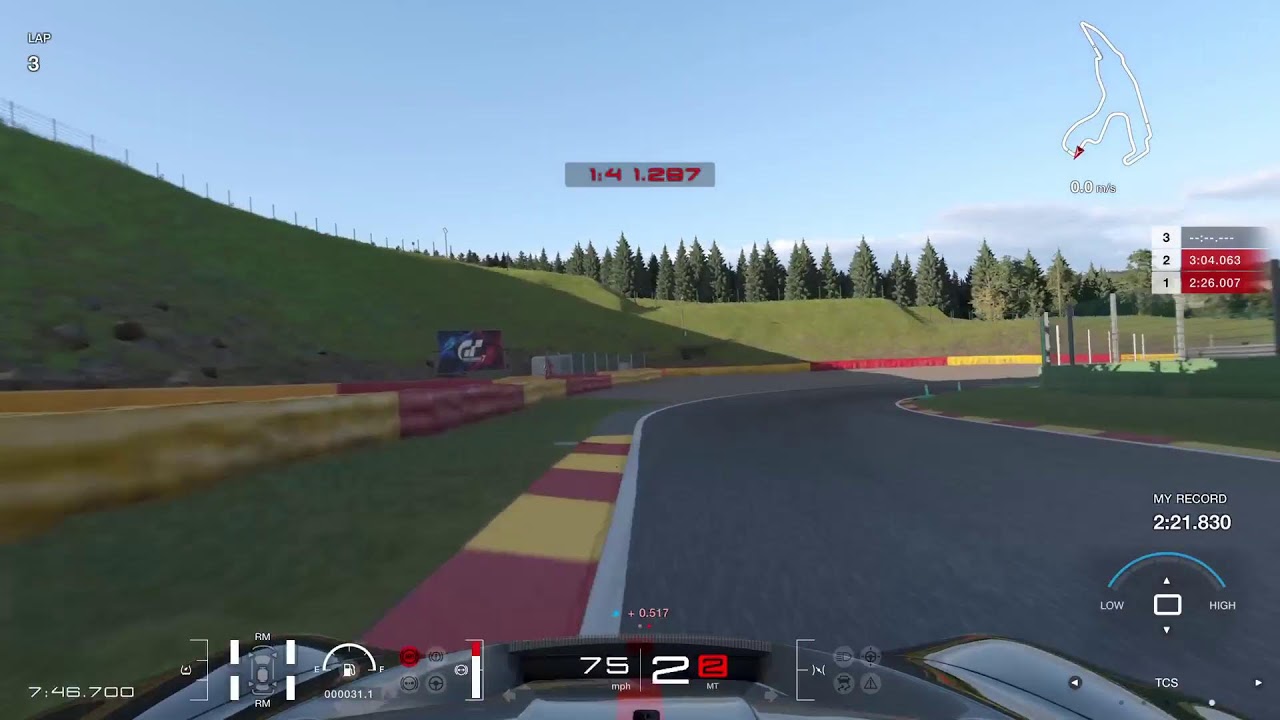 Need to distract myself from my thoughts