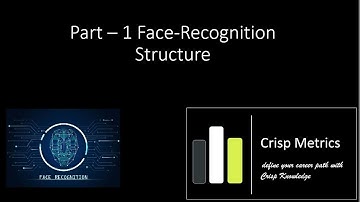 Python - Deep Learning Project | Part - 1 Face Recognition Project Structure