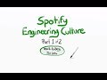 Spotify Engineering Culture - Part 1