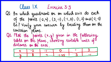 Class 9 Maths | Chapter 3 | Exercise 3.3| Coordinate Geometry | NCERT