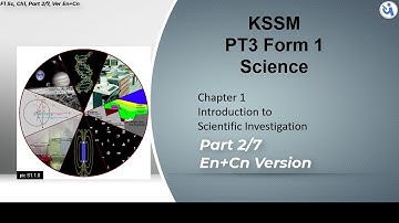 KSSM Form 1, Science, Ch 1 Introduction to Scientific Investigation, Part 2/7, En + 中