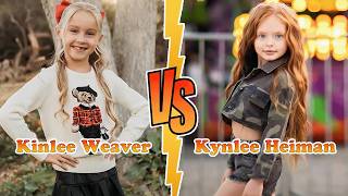 Kinlee Weaver VS Kynlee Heiman Transformation 👑 New Stars From Baby To 2026