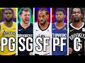 The Best NBA Starting 5 From Every Position