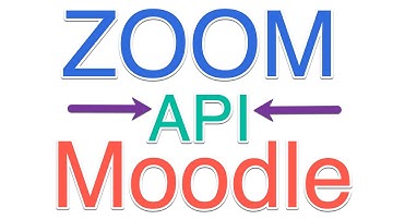 Cómo agregar API de ZOOM y LTI a Moodle