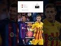 Girona VS Barcelona | Hora 10:30 pm zona mexico