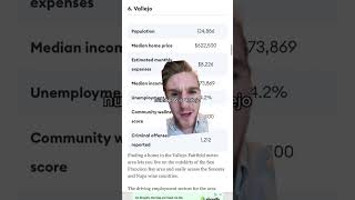 10 Best Places to live in California 🌴#california #bestplace #cacities