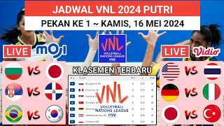 Jadwal VNL 2024 Putri Pekan ke 1 : Amerika Serikat vs Thailand | Klasemen VNL 2024 Putri