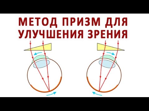 Зрительная Гимнастика Аветисова-Мац