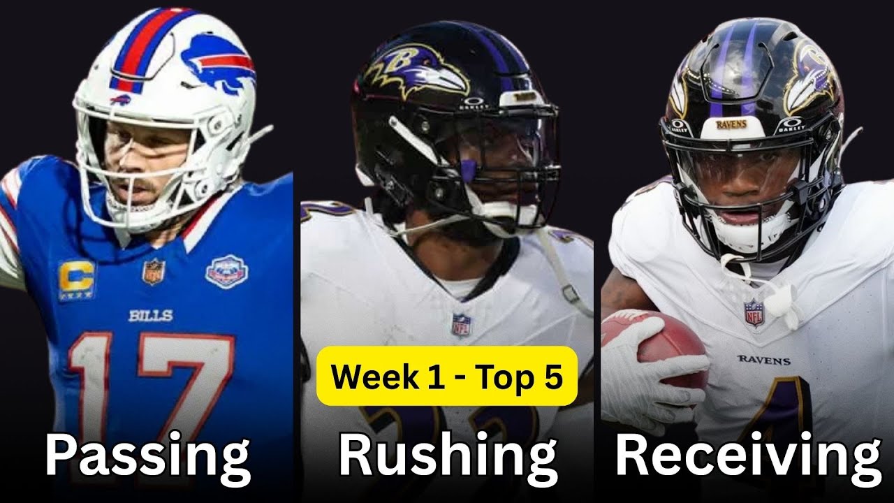 [NFL Week 1] Top 5 Passing, Rushing, Receiving & Defensive Players
