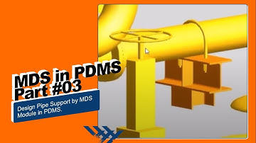 MDS PART #3 [PDMS]