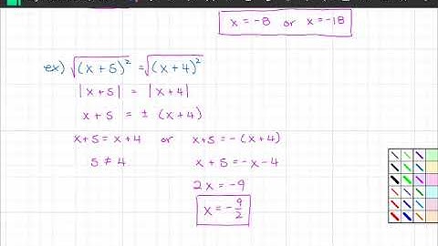 Section 1.4 Quadratic Equations and Section 1.5 Complex Numbers