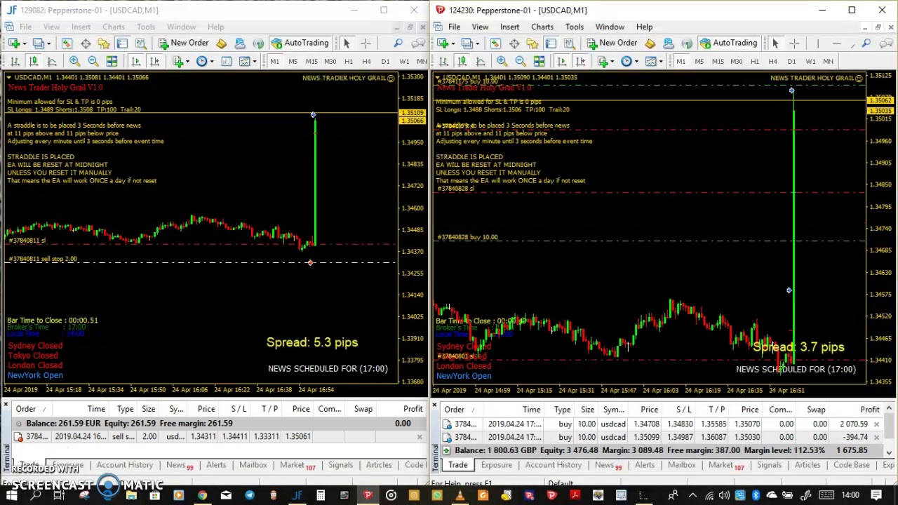 BOC Interest Rate Decision and Monetary Policy Report - YouTube