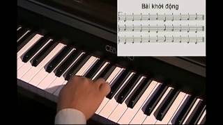 Học Đàn Piano Online Level 1 Bài 1 screenshot 5