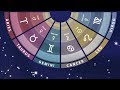 Zodiac Sign Meanings Part 1: Aries, Taurus, Gemini, Cancer, Leo, Virgo