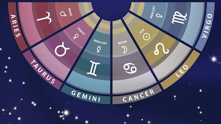 Zodiac Sign Meanings Part 1: Aries, Taurus, Gemini, Cancer, Leo, Virgo - DayDayNews