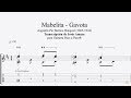 Mabelita Gavota - Agustín Barrios Tablatura por Jesús Amaya...