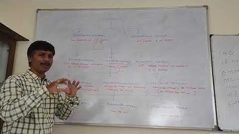 EMM TYPES OF ENGINEERING MATERIAL TRB POLYTECHNIC LECTURER EXAM PREPARATION MECHANICAL ENGINEERING