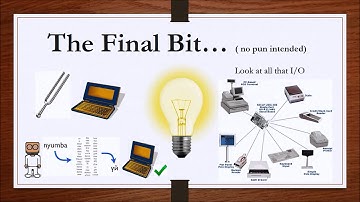 Computer Organization and Architecture Lesson 4 - The Inspiration