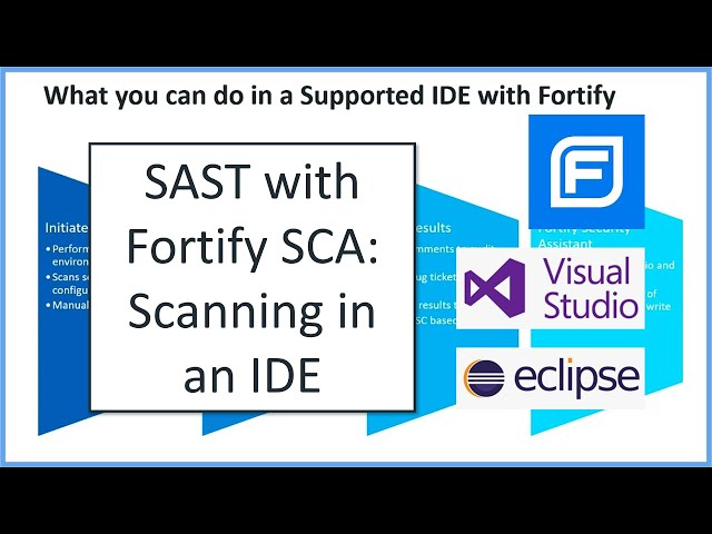 Fortify SAST: Static Code Analyzer (SCA) 