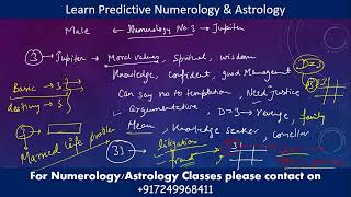 Numerology | Most powerful number in Numerology | Number for money in Numerology | Learn numerology